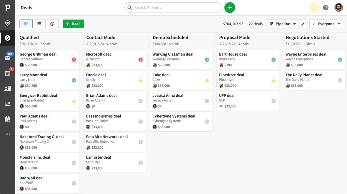 10 Best SaaS CRM Software Tools for 2026