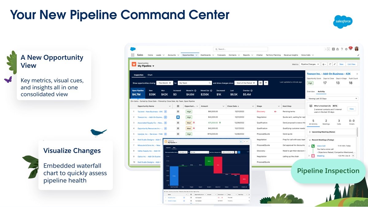 10 Best SaaS CRM Software Tools for 2026